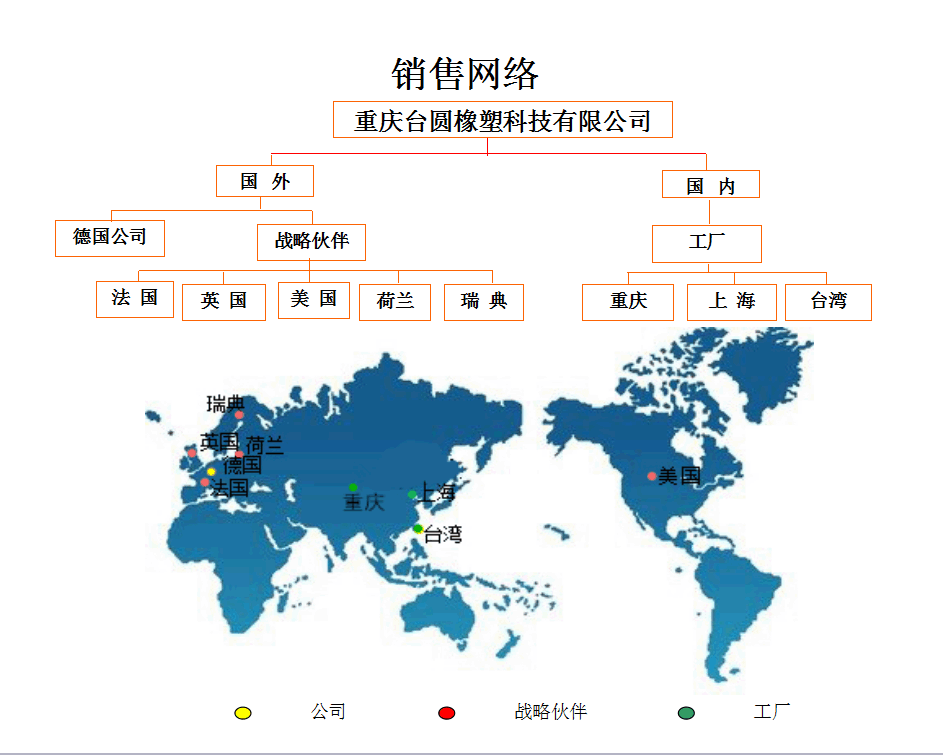 网络.gif